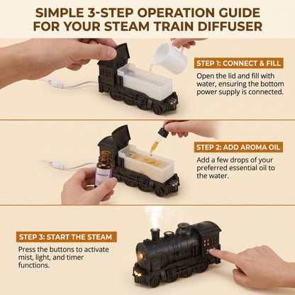 How to use Hometrain: fill with water, add essential oil, start the steam